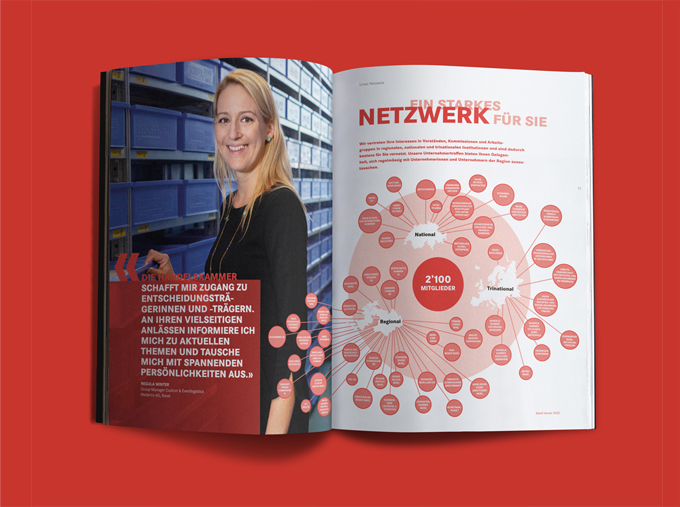 Die Handelskammer beider Basel wird erlebbar!